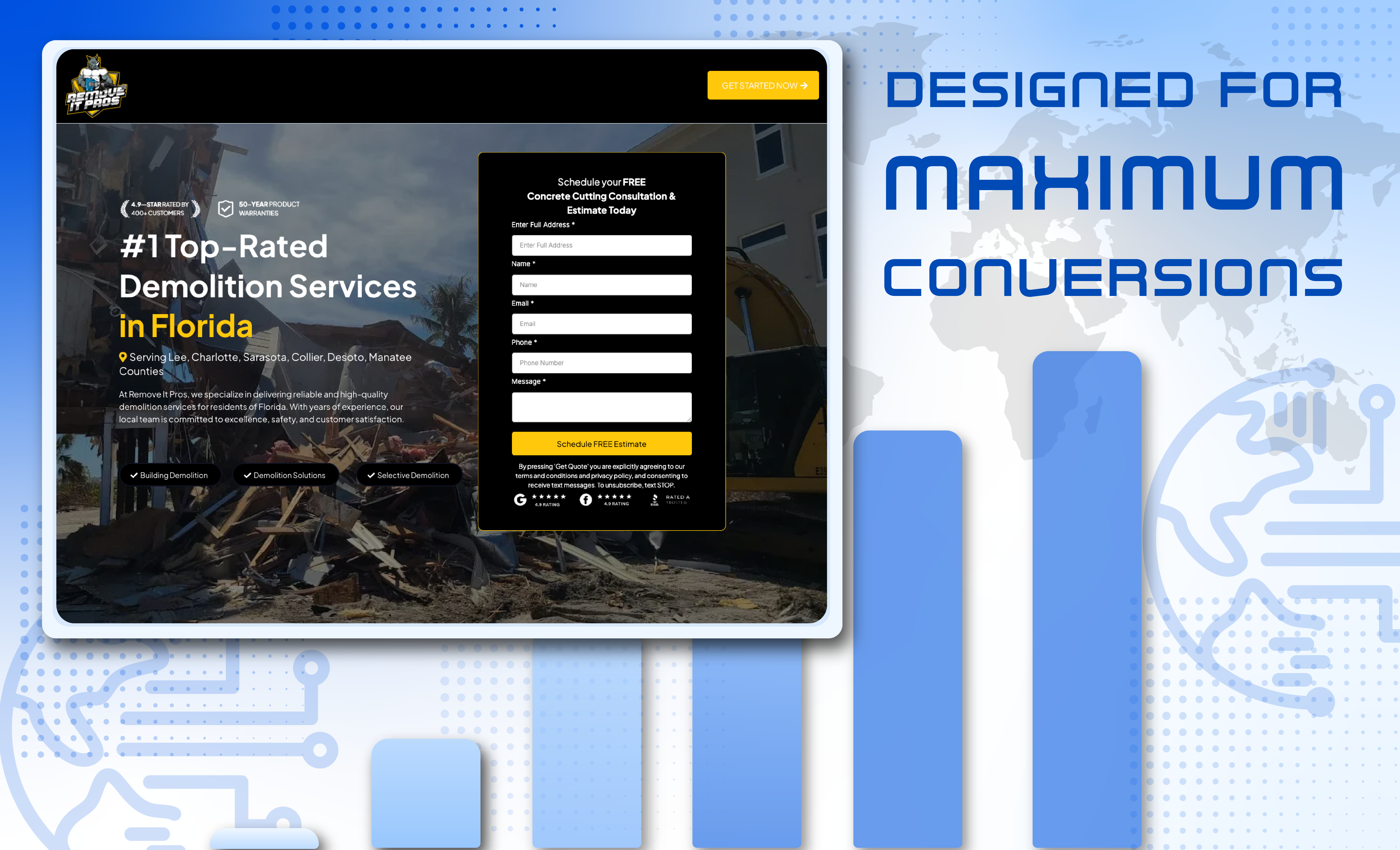 High-Converting Sales Funnels